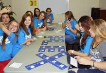 Results of FLEX Appreciation Day