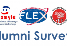 Fill out the Alumni Survey, Share the Program Impact