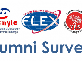 Fill out the Alumni Survey, Share the Program Impact
